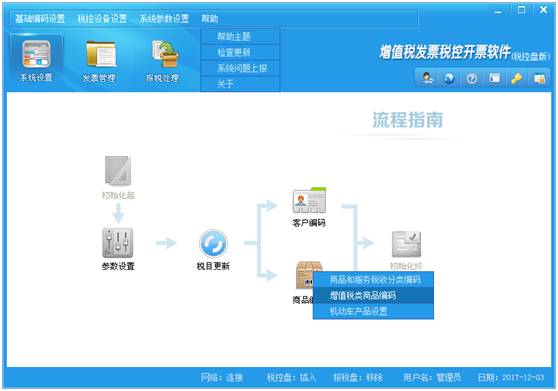 智能賦碼新紀元 開票軟件再升級，人工智能重塑稅務精準度