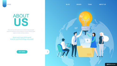 創(chuàng)意 商業(yè)咨詢(xún) 財(cái)務(wù) 市場(chǎng)營(yíng)銷(xiāo) 海報(bào) banner 團(tuán)隊(duì)協(xié)作商務(wù)辦公插畫(huà)繪畫(huà) 團(tuán)隊(duì)協(xié)作商務(wù)辦公插畫(huà)繪畫(huà)