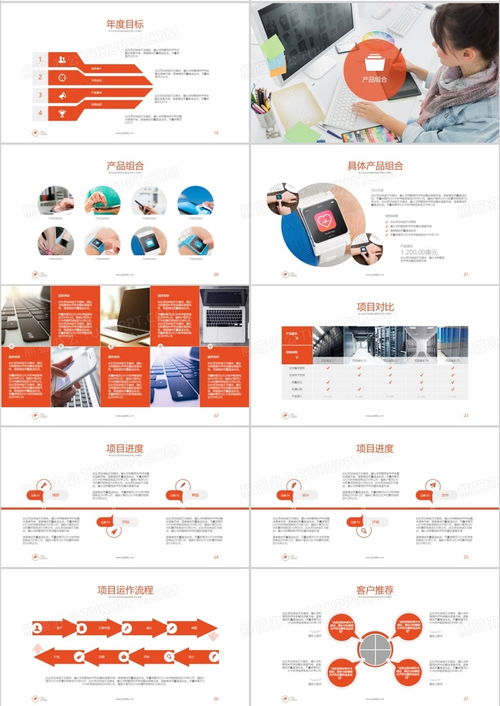 桔色簡(jiǎn)潔大氣商務(wù)通用商業(yè)工作流程項(xiàng)目規(guī)劃產(chǎn)品銷售計(jì)劃報(bào)告ppt模板下載 熊貓辦公