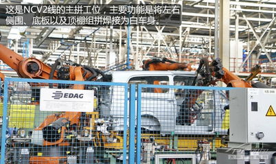 圖解 福建奔馳商務 焊裝車間生產(chǎn)流水線